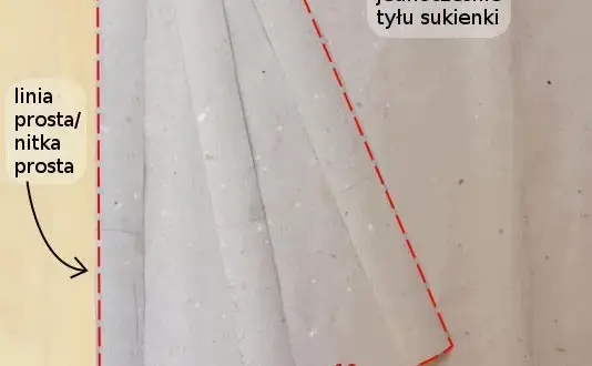 Jak uszyć letnią sukienkę dla dziewczynki? Poradnik DIY